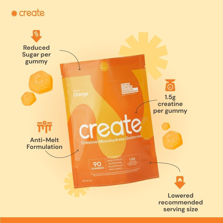 Create Creatine Monohydrate Gummies for Men & Women