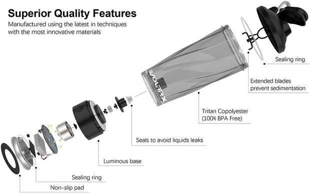 VOLTRX Premium Electric Protein Shaker Bottle