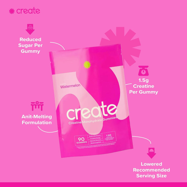 Create Creatine Monohydrate Gummies for Men & Women