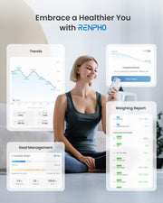 RENPHO Smart Scale for Body Weight